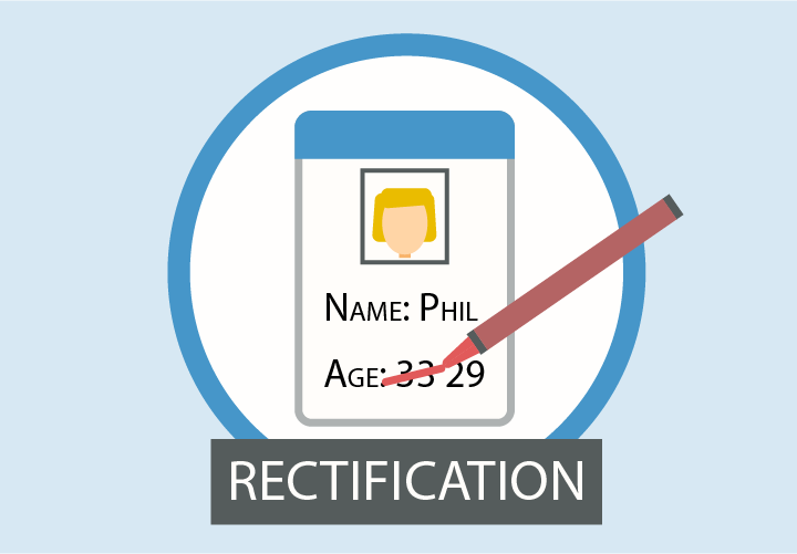 Right of rectification